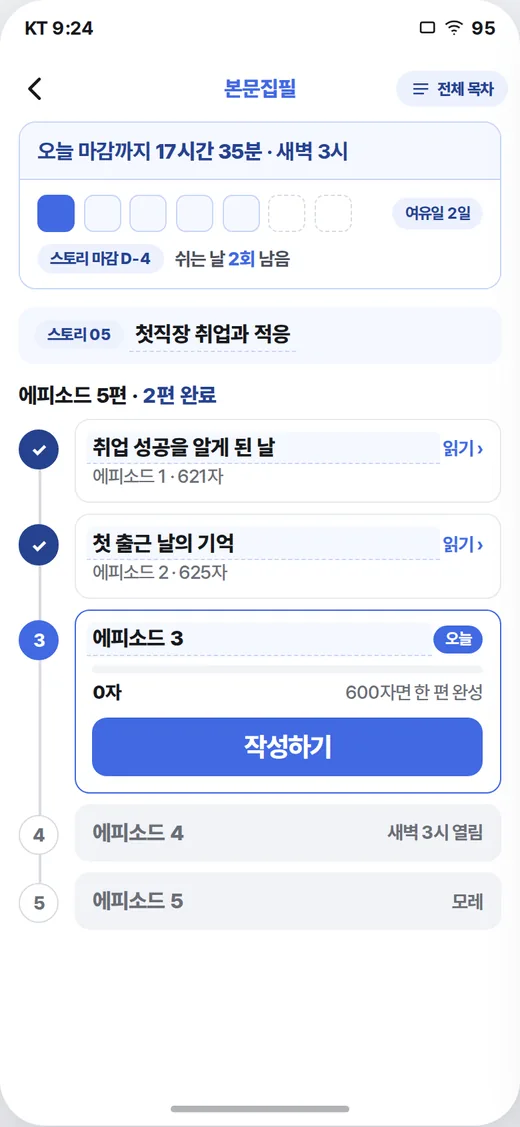 본문집필 목차 — 오늘 마감까지 남은 시간과 여유일